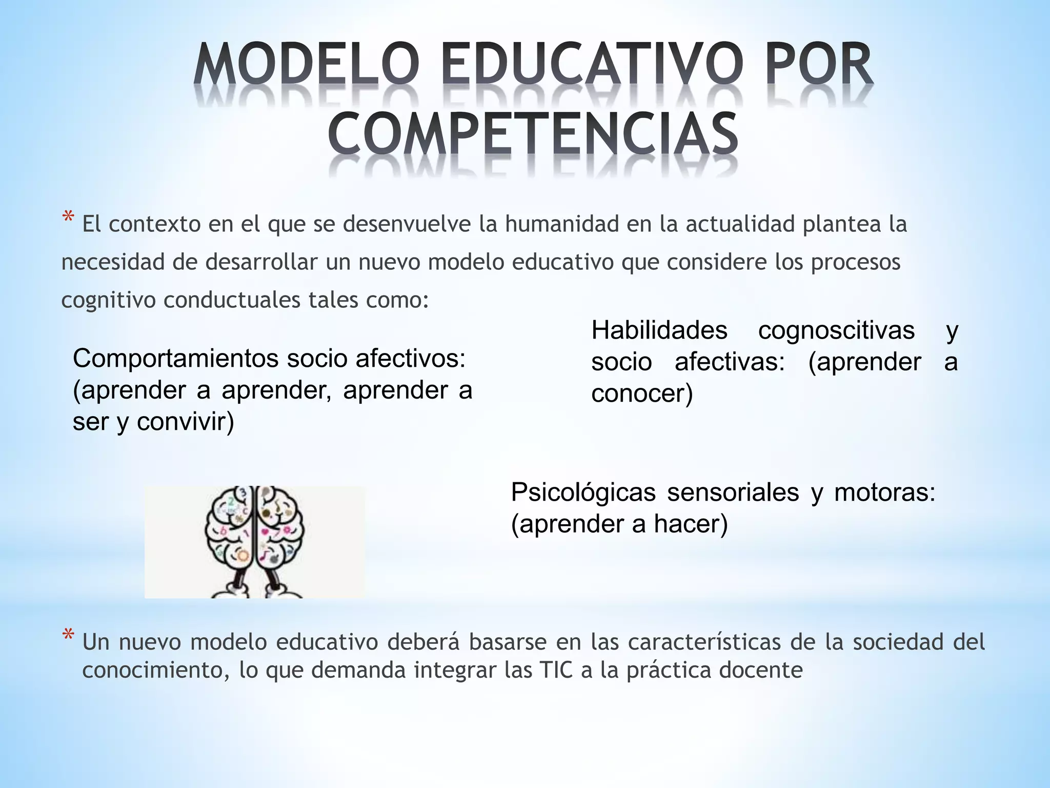 Modelo educativo por competencias