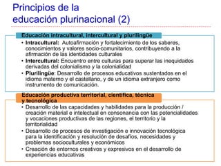 • Intracultural: Autoafirmación y fortalecimiento de los saberes,
conocimientos y valores socio-comunitarios, contribuyendo a la
afirmación de las identidades culturales
• Intercultural: Encuentro entre culturas para superar las inequidades
derivadas del colonialismo y la colonialidad
• Plurilingüe: Desarrollo de procesos educativos sustentados en el
idioma materno y el castellano, y de un idioma extranjero como
instrumento de comunicación.
Educación intracultural, intercultural y plurilingüe
• Desarrollo de las capacidades y habilidades para la producción /
creación material e intelectual en consonancia con las potencialidades
y vocaciones productivas de las regiones, el territorio y la
territorialidad
• Desarrollo de procesos de investigación e innovación tecnológica
para la identificación y resolución de desafíos, necesidades y
problemas socioculturales y económicos
• Creación de entornos creativos y expresivos en el desarrollo de
experiencias educativas
Educación productiva territorial, científica, técnica
y tecnológica
Principios de la
educación plurinacional (2)
 