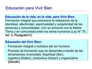 Educación para Vivir Bien
Educación de la vida, en la vida, para Vivir Bien.
Formación integral que promueve la realización de la
identidad, afectividad, espiritualidad y subjetividad de las
personas y comunidades; vivir en armonía con la Madre
Tierra y en comunidad entre los seres humanos (Ley N° 70,
Art. 3, Parágrafo11)
Educación del Vivir Bien:
• Formación integral y holística del ser humano
• Proceso de formación que se desarrolla a través de las
dimensiones vivenciales: Espiritual (Ser),
cognitiva,(Saber), productiva (Hacer) y organizativa
(Decidir).
 