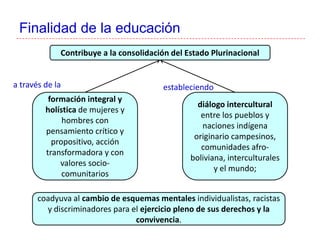 Finalidad de la educación
Contribuye a la consolidación del Estado Plurinacional
formación integral y
holística de mujeres y
hombres con
pensamiento crítico y
propositivo, acción
transformadora y con
valores socio-
comunitarios
diálogo intercultural
entre los pueblos y
naciones indígena
originario campesinos,
comunidades afro-
boliviana, interculturales
y el mundo;
coadyuva al cambio de esquemas mentales individualistas, racistas
y discriminadores para el ejercicio pleno de sus derechos y la
convivencia.
a través de la estableciendo
 