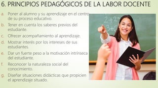 6. PRINCIPIOS PEDAGÓGICOS DE LA LABOR DOCENTE
a. Poner al alumno y su aprendizaje en el centro
de su proceso educativo.
b. Tener en cuenta los saberes previos del
estudiante.
c. Ofrecer acompañamiento al aprendizaje.
d. Mostrar interés por los intereses de sus
estudiantes.
e. Dar un fuerte peso a la motivación intrínseca
del estudiante.
f. Reconocer la naturaleza social del
conocimiento.
g. Diseñar situaciones didácticas que propicien
el aprendizaje situado.
 