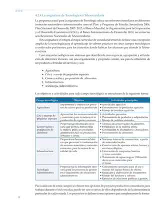 18
4.2.4 La asignatura de Tecnología en Telesecundaria
La propuesta actual para la asignatura de Tecnología coloca sus referentes inmediatos en diferentes
instancias nacionales e internacionales como el Plan y Programa de Estudio. Secundaria 2006,
Plan Nacional de Desarrollo 2007- 2012, el Banco Mundial, la Organización para la Cooperación
y el Desarrollo Económico (ocde) y el Banco Interamericano de Desarrollo (bid), así como las
seis Reuniones Nacionales de Telesecundaria.
Esta asignatura se integra al mapa curricular de secundaria teniendo de base una concepción
amplia de la tecnología para el aprendizaje de saberes prácticos en cinco campos tecnológicos
considerados pertinentes para los contextos donde habitan los alumnos que atiende la Telese-
cundaria.
Los campos tecnológicos son sistemas que describen la convergencia, agrupación y articula-
ción de diferentes técnicas, con una organización y propósito común, sea para la obtención de
un producto o brindar un servicio y son:
•	 Agricultura.
•	 Cría y manejo de pequeñas especies.
•	 Conservación y preparación de alimentos.
•	 Infraestructura.
•	 Tecnología Administrativa.
Los objetivos y actividades para cada campo tecnológico se estructuran de la siguiente forma:
Campo tecnológico Objetivo Actividades principales
Agricultura
Implementar y mejorar los proce-
sos de cultivo para su producción.
• Actividades agrícolas.
• Procesamiento de productos agrícolas.
• Manejo de residuos agrícolas.
Cría y manejo de
pequeñas especies
Aprovechar los recursos naturales
y materiales para la mejora en la
producción de especies menores.
• Actividades pecuarias.
• Procesamiento de productos y subproductos.
• Manejo de residuos animales.
Conservación y
preparación de
alimentos
Proporcionar información nece-
saria que permita transformar
la materia prima en productos
alimentarios para su producción,
consumo o venta.
• Técnicas de conservación de alimentos.
• Preparación de la materia prima
• Construcción de ahumadores y desecadores.
• Procesamiento de alimentos.
Infraestructura
Proporcionar herramientas bási-
cas que permitan la trasformación
de recursos materiales y naturales
existentes, para la mejora de su
calidad de vida.
• Nociones básicas de construcción, a partir
de materiales locales.
• Construcción de aparatos solares, hornos y
estufas ecológicas.
• Fabricación de compostas, huertos
y tintes naturales.
• Tratamiento de aguas negras. Utilización
de recursos materiales para
el reúso.
Tecnología
Administrativa
Proporcionar la información nece-
saria para los procesos de gestión
en el seguimiento de situaciones
administrativas.
• Conocimiento necesario para el uso y
manejo del equipo básico de oficina.
• Redacción y elaboración de documentos.
• Manejo del hardware y software.
• Ejercicios de relaciones públicas y gestión.
Para cada uno de estos campos se ofrecen tres opciones de proyecto productivo comunitario para
trabajar durante el ciclo escolar, puede ser uno o varios de ellos dependiendo de la circunstancia
particular de cada escuela. Los proyectos se definen como opciones que complementan la forma-
Modelo Educativo.indd 18 05/10/11 18:03
 
