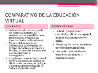 • Se beneficia de las ventajas de
los distintos métodos de
enseñanza y medios didácticos
tradicionales, evitando las
inconvenientes de los mismos.
• Mejora el desempeño del
docente, por cuanto parte del
tiempo que antes se dedicaba a
la clase, se invertirá en un mejor
diseño curricular e
investigación.
• Ampliación de cobertura, la cual
mejora el acceso a la educación,
eliminando las barreras de lugar
y tiempo, características de la
"educación tradicional".
• Falta de programas en
cantidad y calidad en español,
aunque existan muchos en
ingles.
• Puede ser lenta y en ocasiones
por ello desmotivadora.
• Los materiales pueden no
estar bien diseñados y
confeccionados.
COMPARATIVO DE LA EDUCACIÓN
VIRTUAL
VENTAJAS DESVENTAJAS
 
