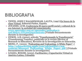 BIBLIOGRAFIA
• TIFFIN, JOHN Y RAJASINGHAM, LALITA, (1997) En busca de la
clase Virtual, Editorial Paidos, España.
• JOYANES, LUIS, Conferencia El nuevo perfil social y cultural de la
era Internet: la sociedad del conocimiento.
www.aprender.org.ar/aprender/articulos/c
onf.htm#1.El%20conocimiento [Visitado frecuentemente
durante la investigación]
• DYSON, A.H.,(2002), artículo "Transformando la Transferencia"
(Transforming Transfer), publicado en la revista (Review of
Research in Education), Revisión de la Investigación en Educación.
• MENG, P., (2005), "Podcasting and Vodcasting: A White Paper", [
http://edmarketing.apple.com/adcinstitut e/wp-
content/Missouri_Podcasting_White_Paper. pdf ] [Visitado
frecuentemente durante la investigación]
• LOAIZA, ROGER, (2002), Facilitación y Capacitación Virtual en
América Latina, Colombia
 