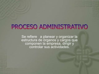 Se refiere a planear y organizar la
estructura de órganos y cargos que
  componen la empresa, dirigir y
     controlar sus actividades.
 
