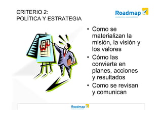 Modelo EFQM de Excelencia