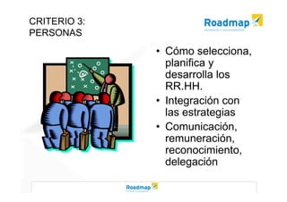 Modelo EFQM de Excelencia