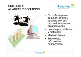 Modelo EFQM de Excelencia