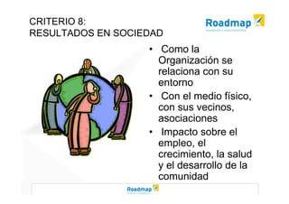 Modelo EFQM de Excelencia