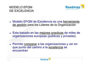 Modelo EFQM de Excelencia