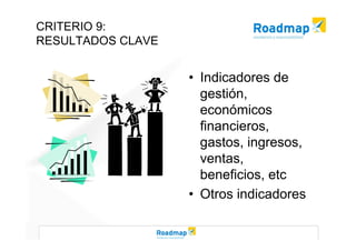 Modelo EFQM de Excelencia