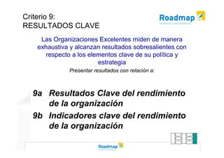 Modelo EFQM de Excelencia