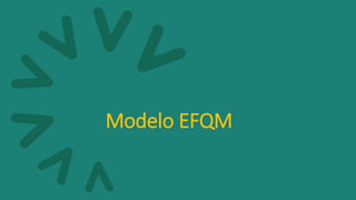 Modelo EFQM
 