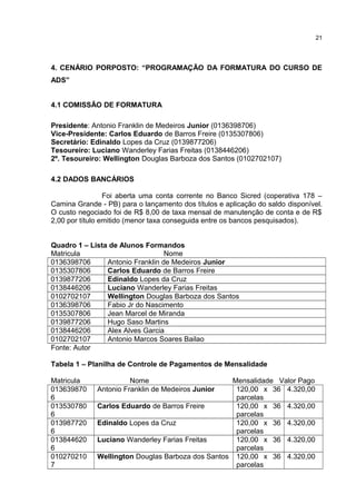4. CENÁRIO PORPOSTO: “PROGRAMAÇÃO DA FORMATURA DO CURSO DE
ADS”
4.1 COMISSÃO DE FORMATURA
Presidente: Antonio Franklin de Medeiros Junior (0136398706)
Vice-Presidente: Carlos Eduardo de Barros Freire (0135307806)
Secretário: Edinaldo Lopes da Cruz (0139877206)
Tesoureiro: Luciano Wanderley Farias Freitas (0138446206)
2º. Tesoureiro: Wellington Douglas Barboza dos Santos (0102702107)
4.2 DADOS BANCÁRIOS
Foi aberta uma conta corrente no Banco Sicred (coperativa 178 –
Camina Grande - PB) para o lançamento dos títulos e aplicação do saldo disponível.
O custo negociado foi de R$ 8,00 de taxa mensal de manutenção de conta e de R$
2,00 por título emitido (menor taxa conseguida entre os bancos pesquisados).
Quadro 1 – Lista de Alunos Formandos
Matricula Nome
0136398706 Antonio Franklin de Medeiros Junior
0135307806 Carlos Eduardo de Barros Freire
0139877206 Edinaldo Lopes da Cruz
0138446206 Luciano Wanderley Farias Freitas
0102702107 Wellington Douglas Barboza dos Santos
0136398706 Fabio Jr do Nascimento
0135307806 Jean Marcel de Miranda
0139877206 Hugo Saso Martins
0138446206 Alex Alves Garcia
0102702107 Antonio Marcos Soares Bailao
Fonte: Autor
Tabela 1 – Planilha de Controle de Pagamentos de Mensalidade
Matricula Nome Mensalidade Valor Pago
013639870
6
Antonio Franklin de Medeiros Junior 120,00 x 36
parcelas
4.320,00
013530780
6
Carlos Eduardo de Barros Freire 120,00 x 36
parcelas
4.320,00
013987720
6
Edinaldo Lopes da Cruz 120,00 x 36
parcelas
4.320,00
013844620
6
Luciano Wanderley Farias Freitas 120,00 x 36
parcelas
4.320,00
010270210
7
Wellington Douglas Barboza dos Santos 120,00 x 36
parcelas
4.320,00
21
 