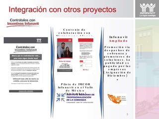 Convenio de colaboración con Manpower y Adecco Infonavit Ampliado + Promoción vía despachos de cobranza y promotores de soluciones. La publicidad es pagada por las empresas ( Asignación de Diciembre) Piloto de IMCOB Infonavit en el Valle de México  (diciembre) Integración con otros proyectos 