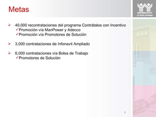 Metas 40,000 recontrataciones del programa Contrátalos con Incentivo Promoción vía ManPower y Adecco Promoción vía Promotores de Solución 3,000 contrataciones de Infonavit Ampliado 6,000 contrataciones vía Bolsa de Trabajo Promotores de Solución 