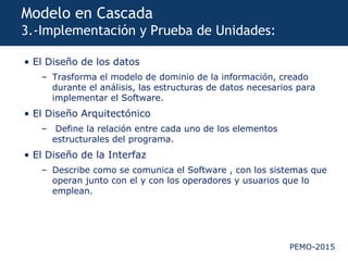 PEMO-2015
Modelo en Cascada
3.-Implementación y Prueba de Unidades:
• El Diseño de los datos
– Trasforma el modelo de dominio de la información, creado
durante el análisis, las estructuras de datos necesarios para
implementar el Software.
• El Diseño Arquitectónico
– Define la relación entre cada uno de los elementos
estructurales del programa.
• El Diseño de la Interfaz
– Describe como se comunica el Software , con los sistemas que
operan junto con el y con los operadores y usuarios que lo
emplean.
 