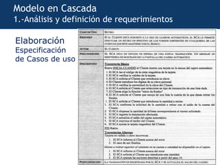 PEMO-2015
Modelo en Cascada
1.-Análisis y definición de requerimientos
Elaboración
Especificación
de Casos de uso
 