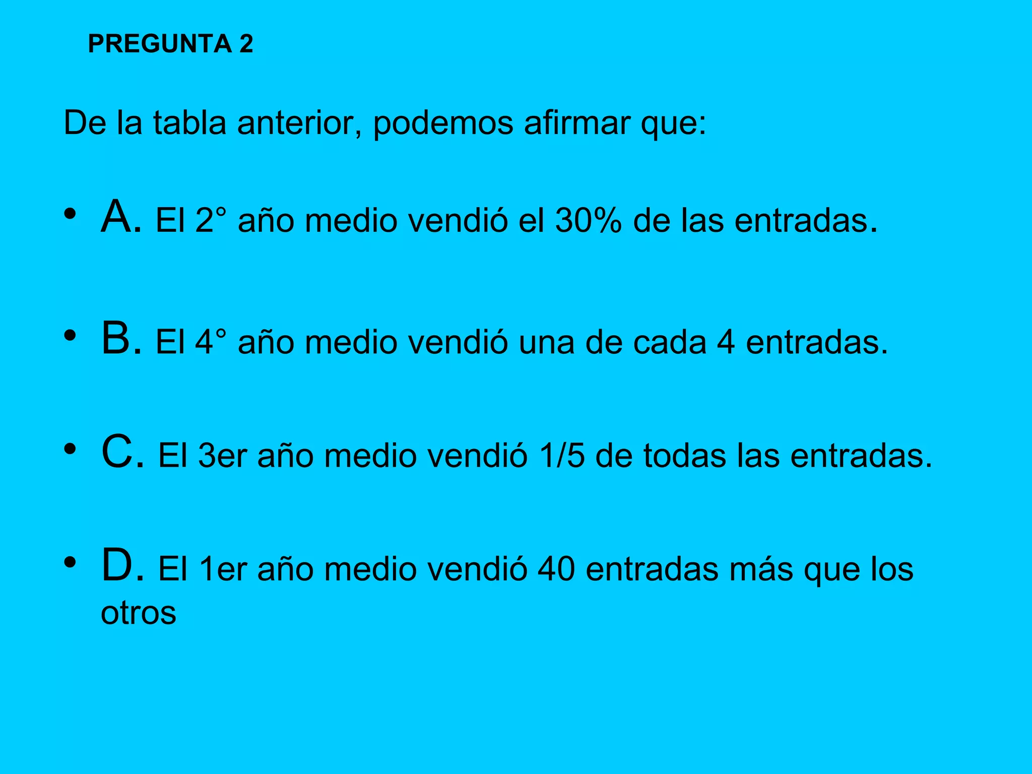 A.   El 2° año medio vendió el 30% de las entradas .  B.   El 4° año medio vendió una de cada 4 entradas.  C.   El 3er año medio vendió 1/5 de todas las entradas.  D.   El 1er año medio vendió 40 entradas más que los otros De la tabla anterior, podemos afirmar que:  PREGUNTA 2 