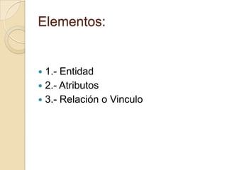 Elementos:1.- Entidad2.- Atributos3.- Relación o Vinculo