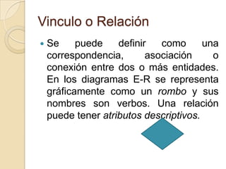 Vinculo o RelaciónSe puede definir como una correspondencia, asociación o conexión entre dos o más entidades. En los diagramas E-R se representa gráficamente como un rombo y susnombres son verbos. Una relación puede tener atributos descriptivos. 