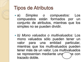 Tipos de Atributosa) Simples o compuestos: Los compuestos están formados por un conjunto de atributos, mientras que los simples no se pueden dividir.b) Mono valuados o multivaluados: Los mono valuados sólo pueden tener un valor para una entidad particular, mientras que los multivaluados pueden tener más de un valor. Los multivaluados se representan mediante una elipse con trazado doble. 