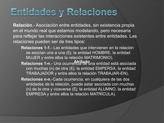 Relación.- Asociación entre entidades, sin existencia propia
en el mundo real que estamos modelando, pero necesaria
para reflejar las interacciones existentes entre entidades. Las
relaciones pueden ser de tres tipos:
    Relaciones 1-1.- Las entidades que intervienen en la relación
      se asocian una a una (Ej: la entidad HOMBRE, la entidad
      MUJER y entre ellos la relación MATRIMONIO).
                                  Atributo
    Relaciones 1-n.- Una ocurrencia de una entidad está asociada
      con muchas (n) de otra (Ej: la entidad EMPERSA, la entidad
      TRABAJADOR y entre ellos la relación TRABAJAR-EN).
    Relaciones n-n.-Cada ocurrencia, en cualquiera de las dos
      entidades de la relación, puede estar asociada con muchas
      (n) de la otra y viceversa (Ej: la entidad ALUMNO, la entidad
      EMPRESA y entre ellos la relación MATRÍCULA).
 