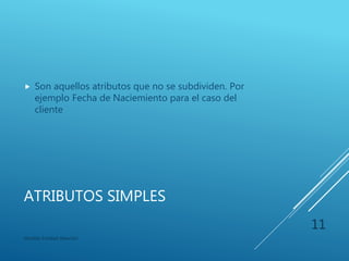 CONJUNTO DE ATRIBUTOS
Tipos de
atributos:
Simples
Compuestos
Monovalorados
Multivalorados
Derivados
Modelo Entidad-Relación
11
 