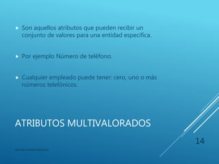 ATRIBUTOS MONOVALORADOS
 Son aquellos atributos que solo reciben un solo valor.
Todos los atributos para la entidad cliente son
monovalorados.
Modelo Entidad-Relación
14
 