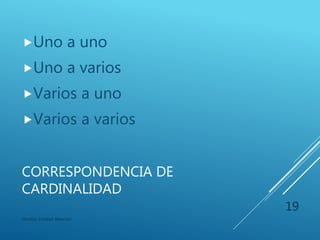 CORRESPONDENCIA DE
CARDINALIDAD
 La correspondencia de cardinalidades, o razón de
cardinalidad, expresa el número de entidades a las
que otra entidad puede estar asociada vía un
conjunto de relaciones.
Modelo Entidad-Relación
19
 