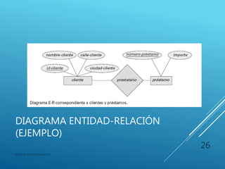 DIAGRAMA ENTIDAD-RELACIÓN
 Rectángulos. Representan conjuntos de entidades.
 Elipses. Representan atributos.
 Rombos. Representan relaciones.
 Líneas. Unen atributos a conjuntos de entidades y conjuntos de
entidades a conjuntos de relaciones.
 Elipses dobles. Representan atributos multivalorados.
 Elipses discontinuas. Denotan atributos derivados.
 Líneas dobles. Indican participación total de una entidad en un
conjunto de relaciones.
 Rectángulos dobles. Representan conjuntos de entidades
débiles
Modelo Entidad-Relación
26
 