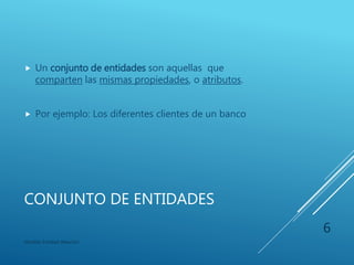 CONJUNTO DE ENTIDADES
 Una entidad puede ser concreta, como una persona o
un auto.
 Una entidad puede ser abstracta, como un seguro,
vacaciones o un concepto.
Modelo Entidad-Relación
6
 