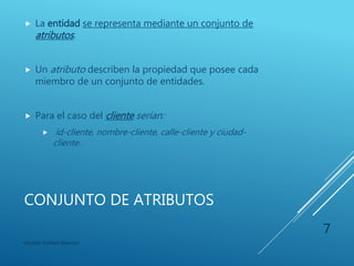 CONJUNTO DE ENTIDADES
 Un conjunto de entidades son aquellas que
comparten las mismas propiedades, o atributos.
 Por ejemplo: Los diferentes clientes de un banco
Modelo Entidad-Relación
7
 