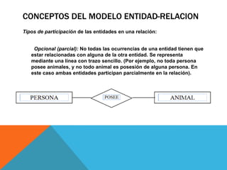 CONCEPTOS DEL MODELO ENTIDAD-RELACIONTipos de participación de las entidades en una relación:         Opcional (parcial): No todas las ocurrencias de una entidad tienen que estar relacionadas con alguna de la otra entidad. Se representa mediante una línea con trazo sencillo. (Por ejemplo, no toda persona posee animales, y no todo animal es posesión de alguna persona. En este caso ambas entidades participan parcialmente en la relación).