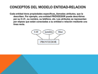 CONCEPTOS DEL MODELO ENTIDAD-RELACIONCada entidad tiene propiedades específicas,llamadas atributos, que la describen. Por ejemplo, una entidad PROVEEDOR puede describirse por su C.I.F., su nombre, su teléfono, etc. Los atributos se representan por elipses que están conectadas a su entidad o relación mediante una línea recta.