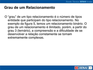 Grau de um Relacionamento

O “grau” de um tipo relacionamento é o número de tipos
  entidade que participam do tipo relacionamento. No
  exemplo da figura 5, temos um relacionamento binário. O
  grau de um relacionamento é ilimitado, porém, a partir do
  grau 3 (ternário), a compreensão e a dificuldade de se
  desenvolver a relação corretamente se tornam
  extremamente complexas.
 