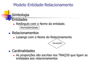 Modelo Entidade-Relacionamento
 Simbologia
 Entidades
 Retângulo com o Nome da entidade.
 Relacionamentos
 Losango com o Nome do Relacionamento
 Cardinalidades
 As proporções são escritas nos TRAÇOS que ligam as
entidades aos relacionamentos
NomeDaEntidade
NomeDoRel
 