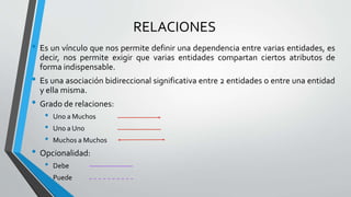 RELACIONES
• Es un vínculo que nos permite definir una dependencia entre varias entidades, es
decir, nos permite exigir que varias entidades compartan ciertos atributos de
forma indispensable.
• Es una asociación bidireccional significativa entre 2 entidades o entre una entidad
y ella misma.
• Grado de relaciones:
• Uno a Muchos
• Uno a Uno
• Muchos a Muchos
• Opcionalidad:
• Debe
• Puede
 