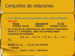 Conjuntos de relaciones Una relación es una asociación entre varias entidades Ejemplo: Hayes depositante A-102 entidad  cliente relación entidad  cuenta Un conjunto de relaciones es una relación matemática entre  n     2 entidades, cada una tomada desde conjuntos de entidades {( e 1 ,  e 2 , …  e n ) |  e 1      E 1 ,  e 2      E 2 , …,  e n      E n } donde ( e 1 ,  e 2 , …,  e n ) es una relación Ejemplo:  (Hayes, A-102)     depositante 