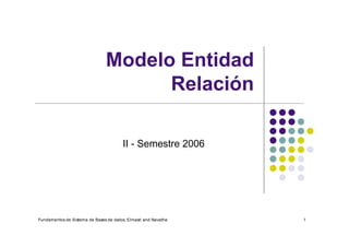 Fundamentos de Sistema de Bases de datos, Elmasri and Navathe 1
Modelo Entidad
Relación
II - Semestre 2006
 
