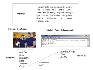 Es un vínculo que nos permite definir
una dependencia entre varias
entidades, es decir, nos permite exigir
que varias entidades compartan
ciertos atributos de forma
indispensable.
Relación
Entidad : Empleados
Entidad : Cargo del empleado
Nombre
Sexo,
Dirección,
Edad
Teléfono
Cargo
Atributos
Nombre_Cargo
Tipo
Sueldo
Atributos
Un empleado tiene
un cargo dentro del
taller
 