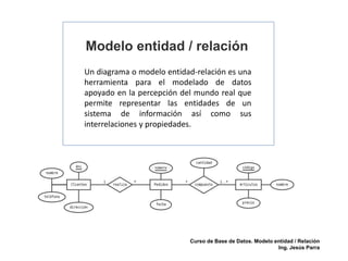 Modelo entidad / relación
Un diagrama o modelo entidad-relación es una
herramienta para el modelado de datos
apoyado en la percepción del mundo real que
permite representar las entidades de un
sistema de información así como sus
interrelaciones y propiedades.
Curso de Base de Datos. Modelo entidad / Relación
Ing. Jesús Parra
 