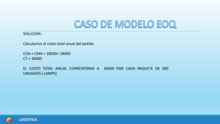 LOGÍSTICA
SOLUCION :
Calculamos el costo total anual del pedido
COA + CMA = 18000+ 18000
CT = 36000
EL COSTO TOTAL ANUAL CORRESPONDE A 36000 POR CADA PAQUETE DE 300
UNIDADES ( LAMPS)
 