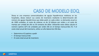 LOGÍSTICA
Sharp es una empresa comercializadora de agujas hipodérmicas indoloras en los
hospitales, desea reducir sus costos de inventario mediante la determinación del
número de agujas hipodérmicas que debe pedir en cada orden. La demanda anual es
de 1000 unidades, el costo de ordenar, es de 10 dólares por orden; y el costo de
manejo por unidad de año es 50 centavos de dólar. Utilizando estos datos calcule el
número optimo (Q*) de unidades por orden (N) en el tiempo transcurrido (T). Y el
costo total anual del inventario, utilice un año laboral de 250 días.
• Determine el Q optimo a pedir
• El tiempo transcurrido
• El costo total anual de inventario
 