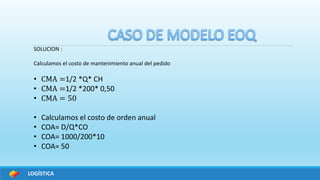 LOGÍSTICA
SOLUCION :
Calculamos el costo de mantenimiento anual del pedido
• CMA =1/2 *Q* CH
• CMA =1/2 *200* 0,50
• CMA = 50
• Calculamos el costo de orden anual
• COA= D/Q*CO
• COA= 1000/200*10
• COA= 50
 
