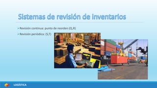 LOGÍSTICA
Revisión continua: punto de reorden (Q,R)
Revisión periódica: (S,T)
 