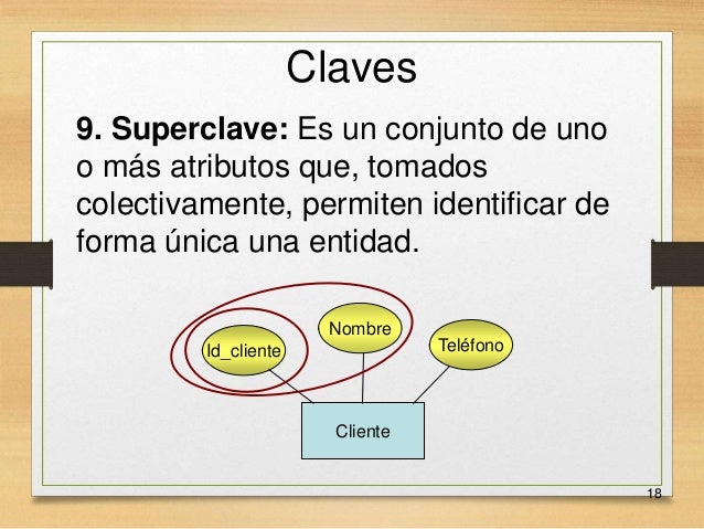 Superclave
