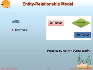 ©Silberschatz, Korth and Sudarshan2.1Database System Concepts
Entity-Relationship Model
INDEX
 Entity Sets
Prepared by HENRY ECHEVERRÍA
 