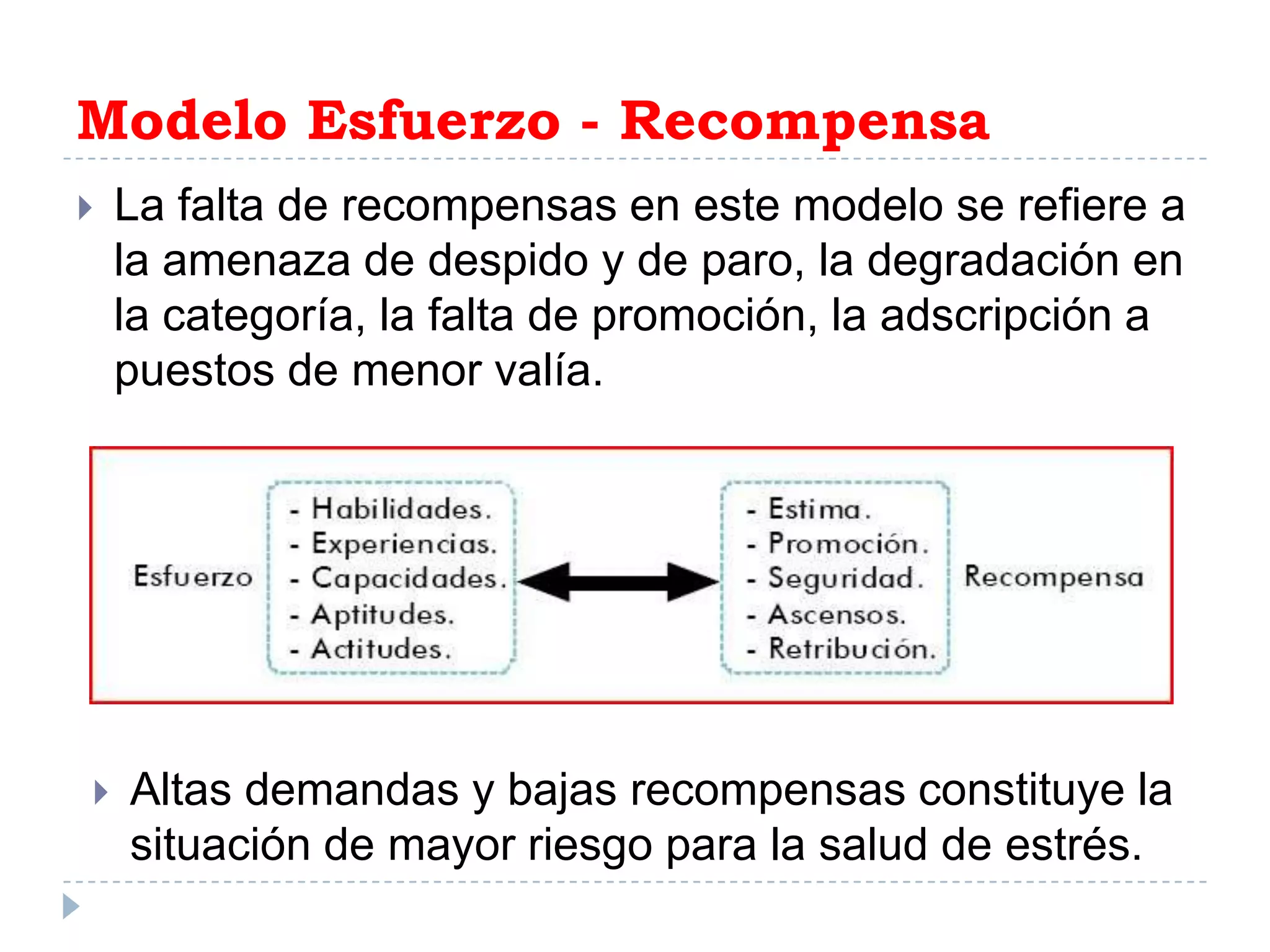 modelo-esfuerzo-recompensa-ppt