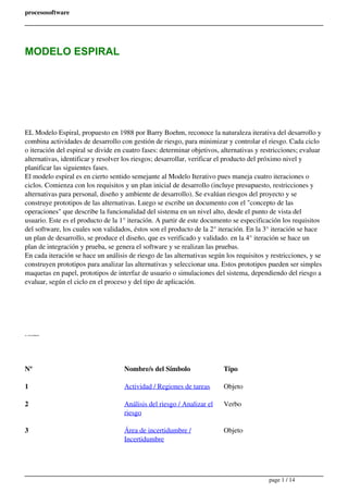 procesosoftware
MODELO ESPIRAL
EL Modelo Espiral, propuesto en 1988 por Barry Boehm, reconoce la naturaleza iterativa del desarrollo y
combina actividades de desarrollo con gestión de riesgo, para minimizar y controlar el riesgo. Cada ciclo
o iteración del espiral se divide en cuatro fases: determinar objetivos, alternativas y restricciones; evaluar
alternativas, identificar y resolver los riesgos; desarrollar, verificar el producto del próximo nivel y
planificar las siguientes fases.
El modelo espiral es en cierto sentido semejante al Modelo Iterativo pues maneja cuatro iteraciones o
ciclos. Comienza con los requisitos y un plan inicial de desarrollo (incluye presupuesto, restricciones y
alternativas para personal, diseño y ambiente de desarrollo). Se evalúan riesgos del proyecto y se
construye prototipos de las alternativas. Luego se escribe un documento con el "concepto de las
operaciones" que describe la funcionalidad del sistema en un nivel alto, desde el punto de vista del
usuario. Este es el producto de la 1° iteración. A partir de este documento se especificación los requisitos
del software, los cuales son validados, éstos son el producto de la 2° iteración. En la 3° iteración se hace
un plan de desarrollo, se produce el diseño, que es verificado y validado. en la 4° iteración se hace un
plan de integración y prueba, se genera el software y se realizan las pruebas.
En cada iteración se hace un análisis de riesgo de las alternativas según los requisitos y restricciones, y se
construyen prototipos para analizar las alternativas y seleccionar una. Estos prototipos pueden ser simples
maquetas en papel, prototipos de interfaz de usuario o simulaciones del sistema, dependiendo del riesgo a
evaluar, según el ciclo en el proceso y del tipo de aplicación.
 
LEL - LISTA DE SÍMBOLOS
Nº Nombre/s del Símbolo Tipo
1 Actividad / Regiones de tareas Objeto
2 Análisis del riesgo / Analizar el
riesgo
Verbo
3 Área de incertidumbre /
Incertidumbre
Objeto
page 1 / 14
 